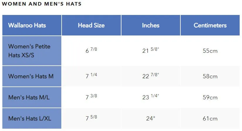 Wallaroo Margot Hat